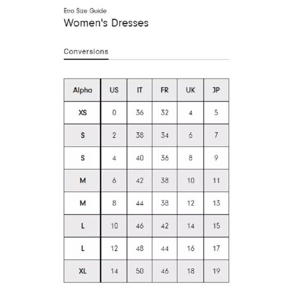 ETRO 42 US/6 Metallic Gold Jacquard Sleeveless Mini Dress Wool Silk NWT $1,560 - Picture 9 of 9